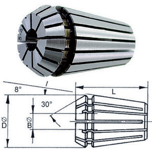 1560GS - DIN 6499-B/ISO 15488 ER/ESX COLLETS FOR CHUCKS, WIDE OPENING - Prod. SCU